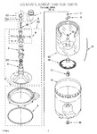 Diagram for 03 - Agitator, Basket And Tub Parts