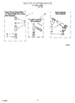 Diagram for 09 - Water System Parts