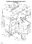 Diagram for 02 - Controls And Rear Panel Parts