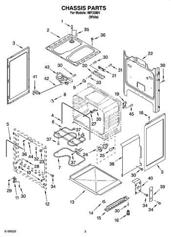 Diagram for IMP33801