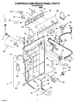 Diagram for 02 - Controls And Rear Panel Parts