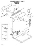 Diagram for 02 - Top And Console Parts