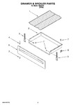 Diagram for 04 - Drawer & Broiler Parts