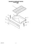 Diagram for 04 - Drawer & Broiler Parts