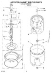 Diagram for 03 - Agitator, Basket And Tub