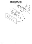 Diagram for 02 - Control Panel Parts