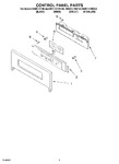 Diagram for 02 - Control Panel Parts