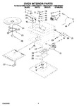 Diagram for 05 - Oven Interior Parts