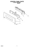 Diagram for 02 - Control Panel Parts