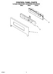 Diagram for 02 - Control Panel Parts