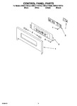 Diagram for 02 - Control Panel Parts