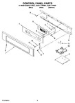 Diagram for 02 - Control Panel Parts