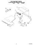 Diagram for 05 - Top Venting Parts, Optional Parts (not Included)