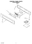 Diagram for 02 - Control Panel Parts