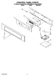 Diagram for 02 - Control Panel Parts