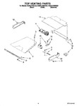 Diagram for 05 - Top Venting Parts, Optional Parts (not Included)