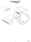 Diagram for 05 - Top Venting Parts, Optional Parts (not Included)