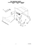 Diagram for 05 - Top Venting Parts, Optional Parts