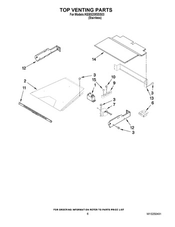 Diagram for KEBS208SSS03