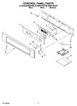 Diagram for 02 - Control Panel Parts