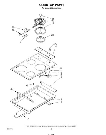 Diagram for KEDS100SCB1