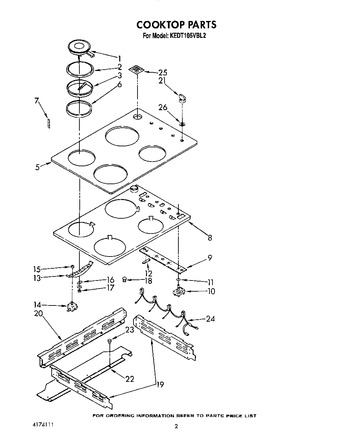 Diagram for KEDT105VBL2