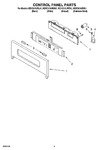 Diagram for 02 - Control Panel Parts