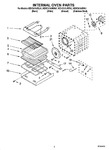 Diagram for 05 - Internal Oven Parts