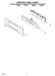 Diagram for 02 - Control Panel Parts