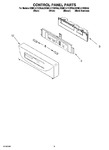 Diagram for 02 - Control Panel Parts