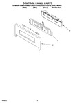 Diagram for 02 - Control Panel Parts