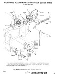 Diagram for 10 - Microwave Magnetron And Interlock