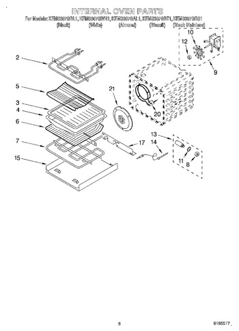 Diagram for KEMS307GBT1