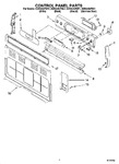 Diagram for 02 - Control Panel Parts