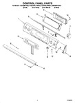 Diagram for 02 - Control Panel Parts