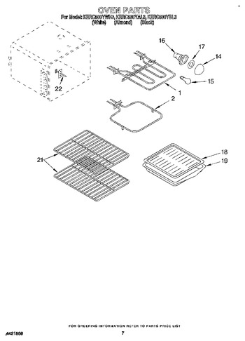 Diagram for KERC500YAL3