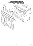 Diagram for 02 - Control Panel Parts