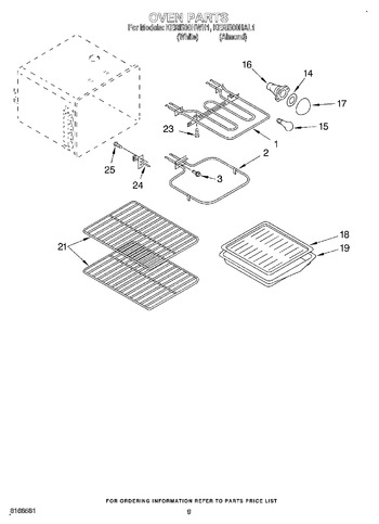 Diagram for KERI500HWH1