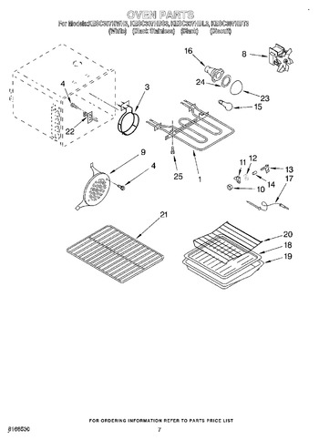 Diagram for KESC307HBT3