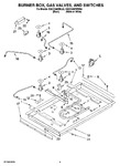 Diagram for 02 - Burner Box, Gas Valves, And Switches, Optional Parts