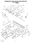 Diagram for 02 - Burner Box, Gas Valves, And Switches, Optional Parts