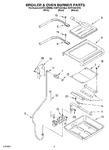 Diagram for 06 - Broiler And Oven Burner