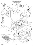 Diagram for 02 - Cabinet