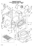 Diagram for 02 - Cabinet