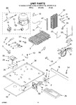 Diagram for 09 - Unit