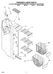 Diagram for 06 - Freezer Liner Parts