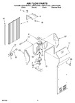 Diagram for 09 - Air Flow