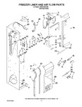 Diagram for 08 - Freezer Liner And Air Flow Parts