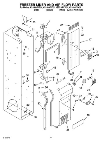 Diagram for KSSS36FKX01