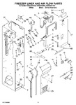 Diagram for 08 - Freezer Liner And Air Flow Parts